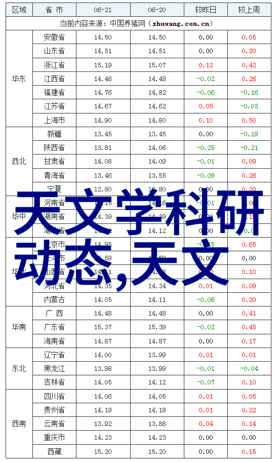 广州镜头下的美摄影基地网大全探秘