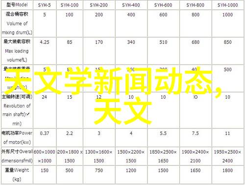 厨房奇兵100种让你笑中带泪的厨具