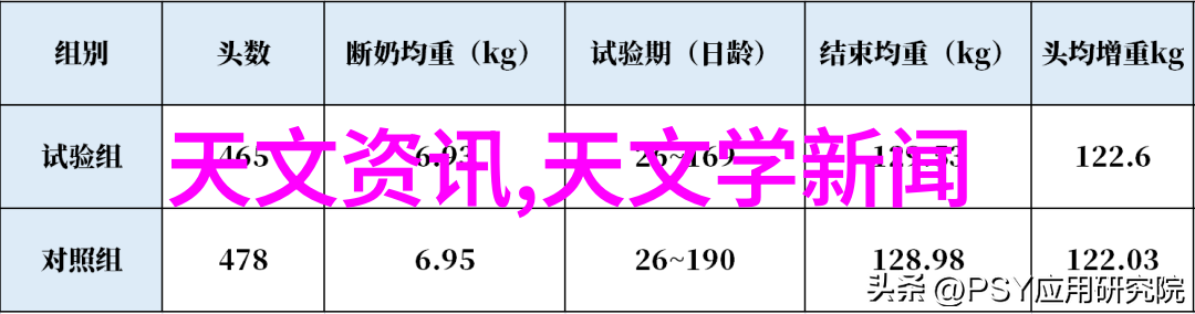 芯片之谜微观世界的无尽挑战