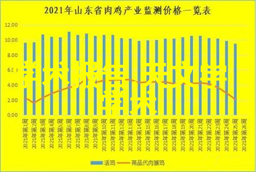 防水如同守卫卫生间的安全之谜在于施工工艺流程的每一个细节