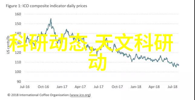 装修工人接单平台打造专业化便捷的家居改善服务体系