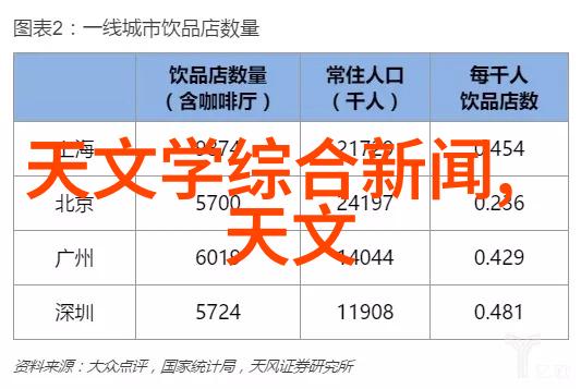 家居生活的新篇章多功能客厅设计灵感大汇集