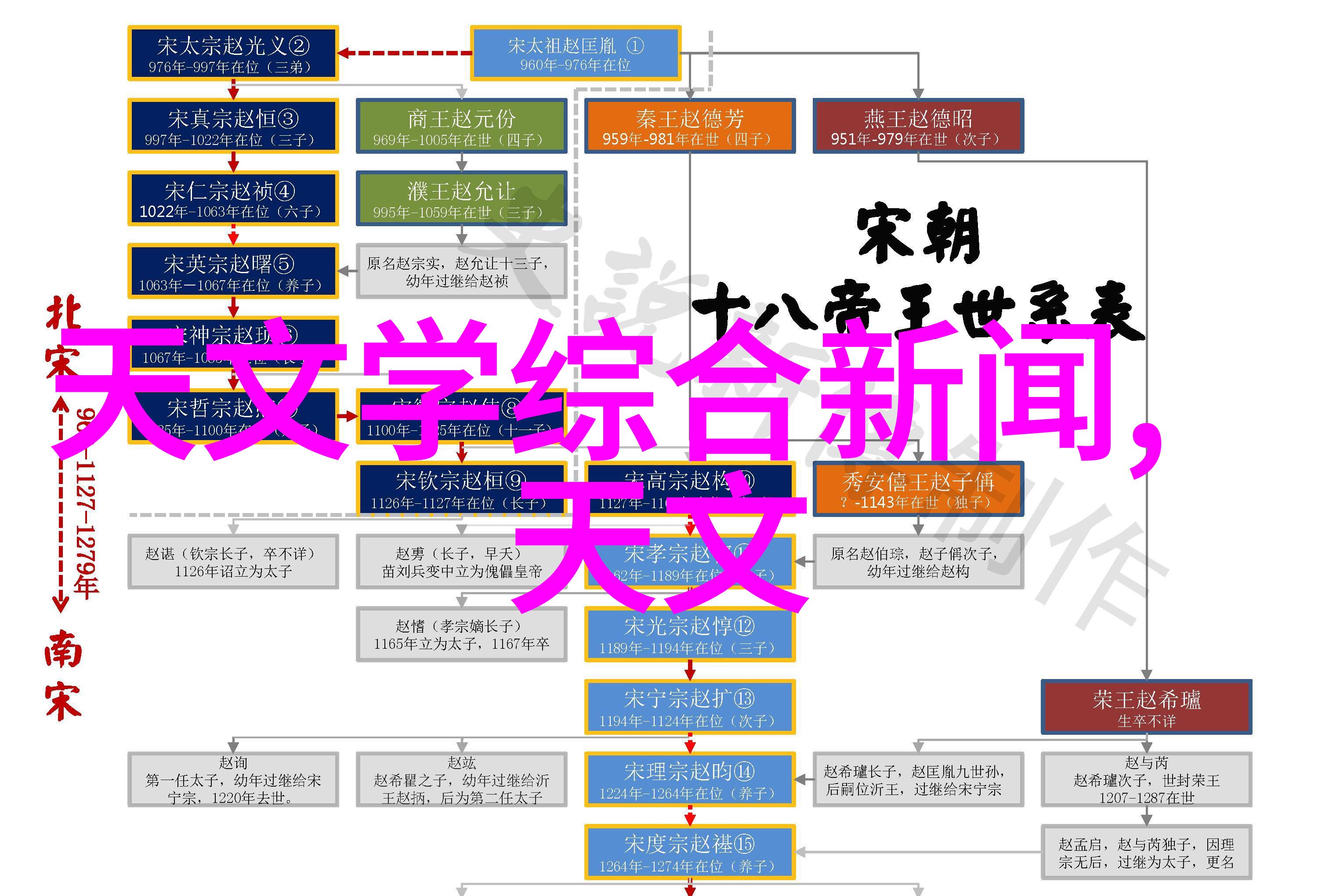 智能多元评估系统免费体验智慧成长