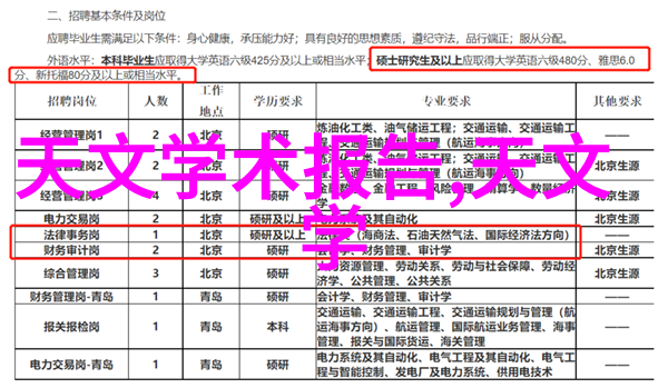 乐豪斯我在这里遇见了未来