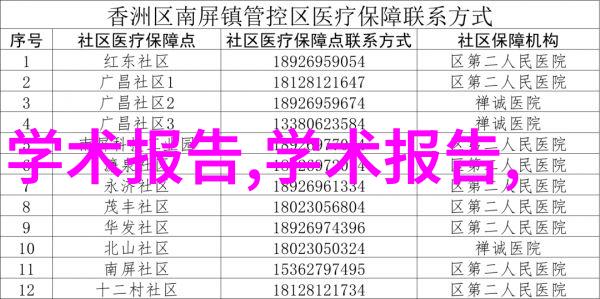 对於不同行业或職位北森測評是否會采用不同的標準