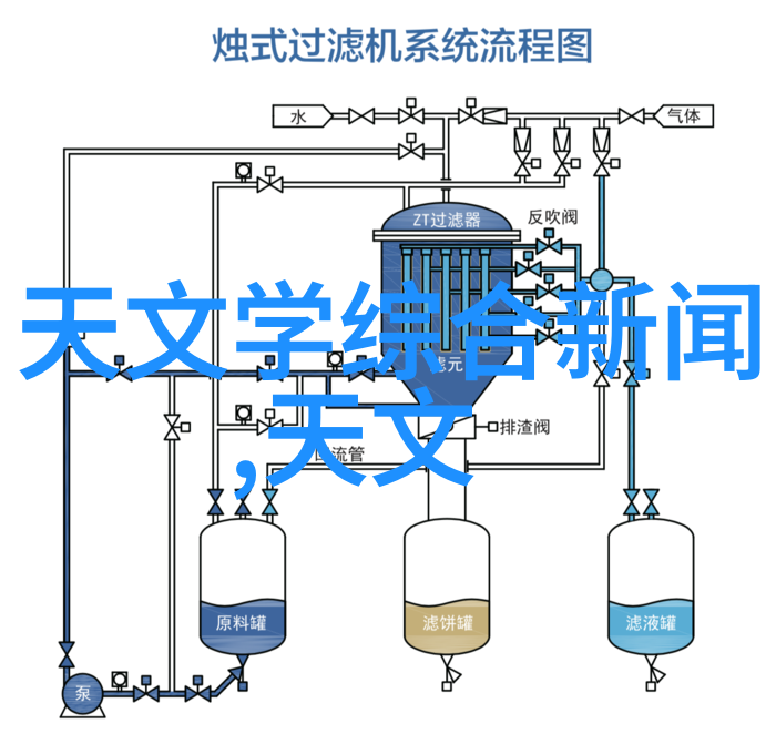 DCS设备配置与维护确保数据中心稳定运行的关键要素