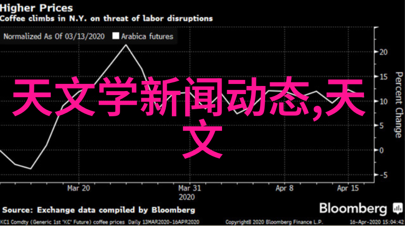 当你需要一位心理医生的帮助时