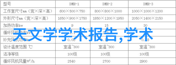 美食之室厨房装修艺术的点缀