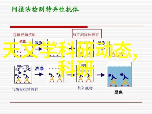 水利工程与管理类专业全面解析从水工学到灌溉系统设计