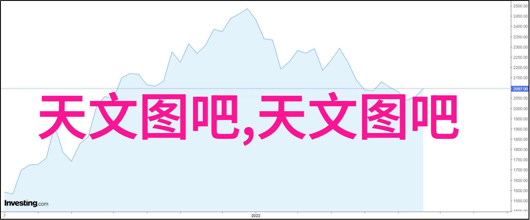 环境监测仪器在生态保护中的作用