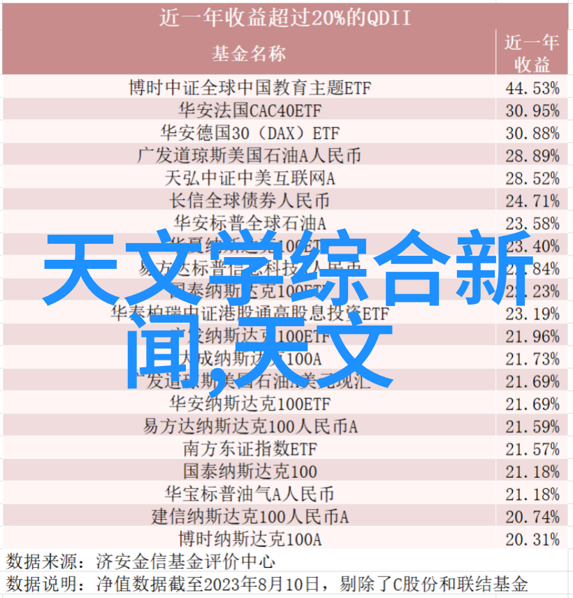 黄花梨手串鉴别与保养技巧自然之美在于选择靠谱的装修平台