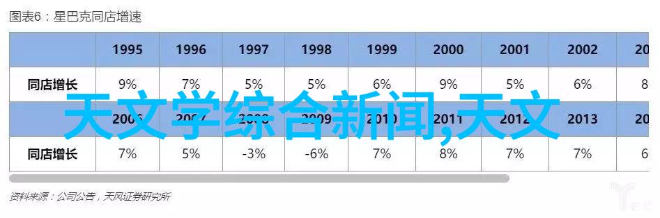 镜头后方的新篇章40岁摄影师逆袭记