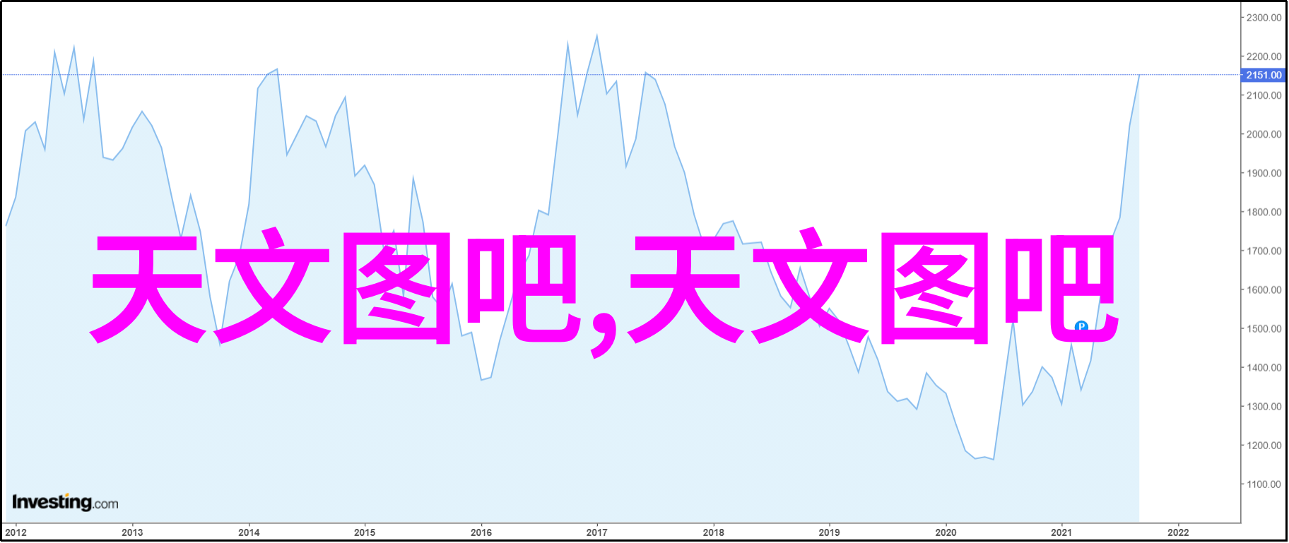 大学生实践报告3000字探索与挑战的交汇点