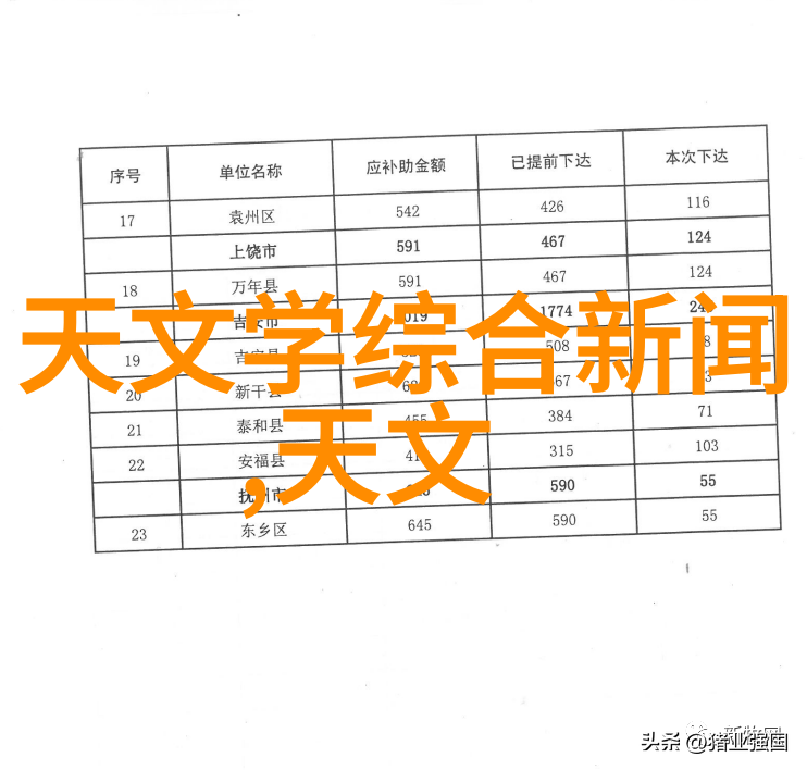 精致居住艺术探索专业别墅设计装修的全方位策略