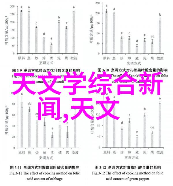 工业风装修小贴士打造个性化空间不需要破财