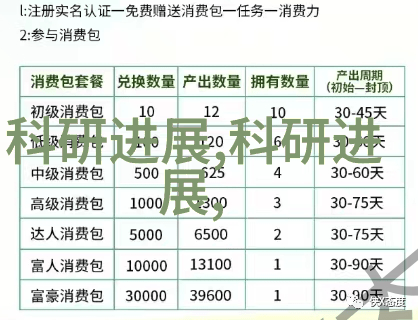 今日环境需知如何运用先进技术进行实时河流湖泊等生态系统监测