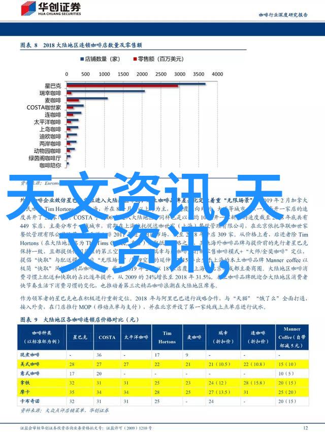 新房装修设计创意与实用并重的室内空间规划