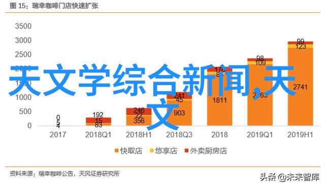 高精度测量标准的制备与校准方法研究