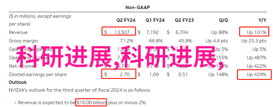 室内装修材料名称大全 - 家居美学的无限可能探索各种材料选择