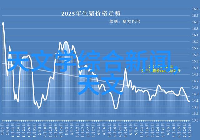 七大互联网巨头首次联合反裸奔