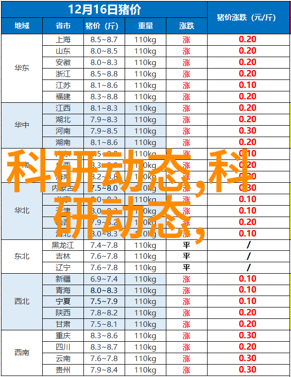 家居环境里的美学展现使用蜂鸟网微距镜头探索细节世界