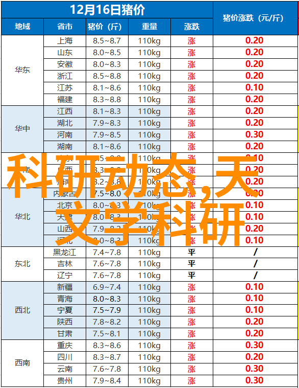 环保行动者世界上最佳环境友好型智能机器人的设计理念和实践