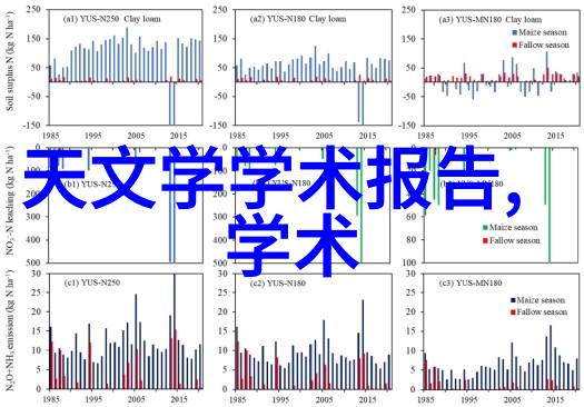 使用电子取景器是否会影响画面质量