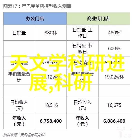 掌握光线与色彩的艺术摄影技术基础知识入门