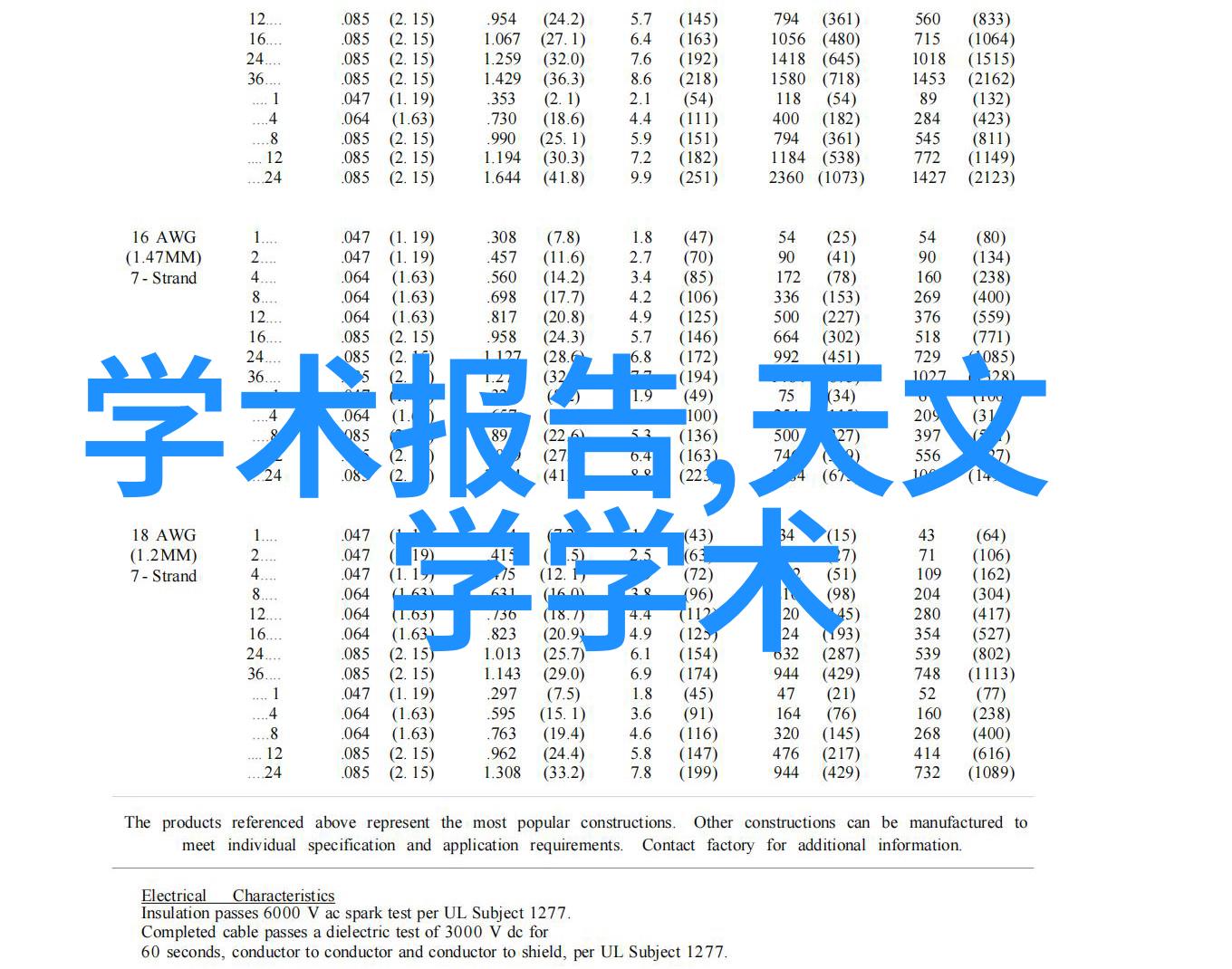 量子计算之巅揭秘全球领先的科技公司