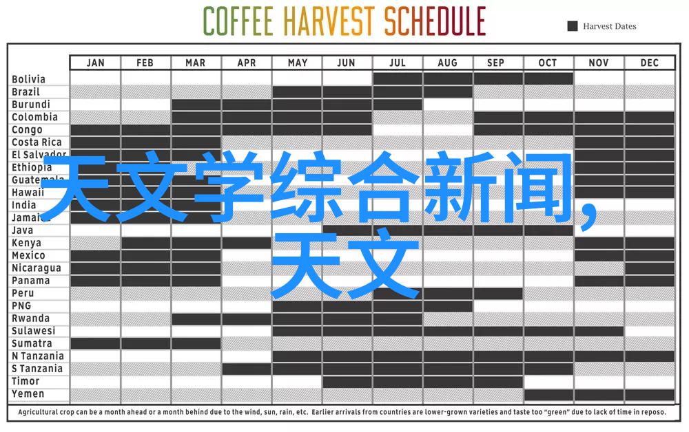 智能设备方案我的家中也能有个高科技的新生活了