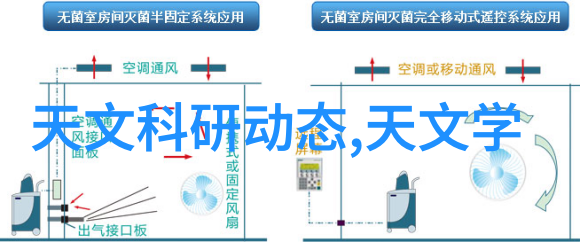 智能交通网未来城市如何利用无人驾驶车辆和高科技管理来解决交通拥堵与环境污染问题