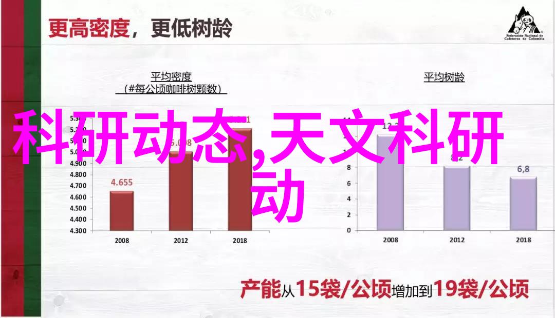 15万元巨献揭秘高端摄影器材的艺术与科技