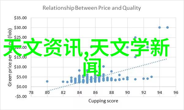 搅拌罐系列