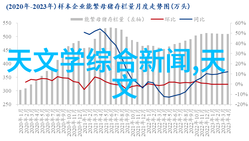 水质检测仪指标数值解析与应用