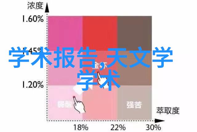 工业机器人技术未来工厂的智能化新篇章能否真正取代人类劳动