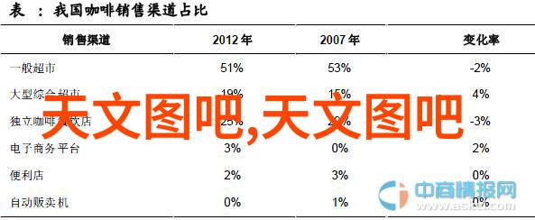 cpvc电力管规格及壁厚表我来告诉你CPVC电力管的规格和壁厚有哪些常见的标准