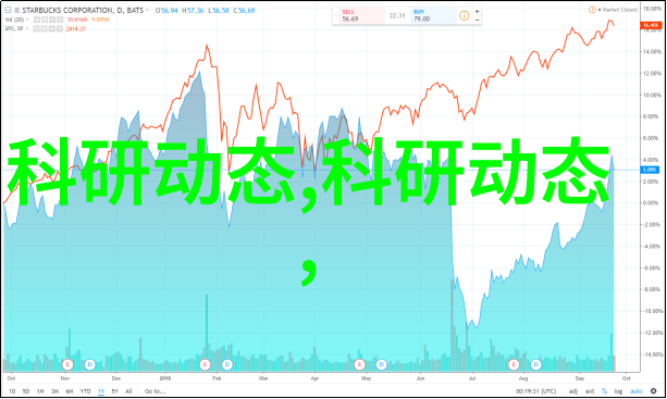 定制梦想空间家具之王的全屋私人订制