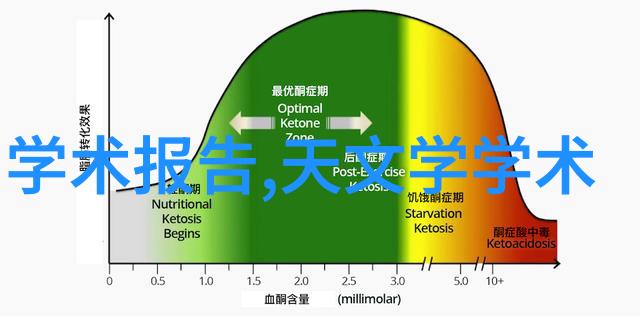 房贷计算器智能财务管理工具