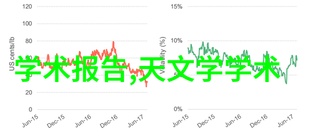 摄像技术的未来探索高解析与人工智能融合的新纪元