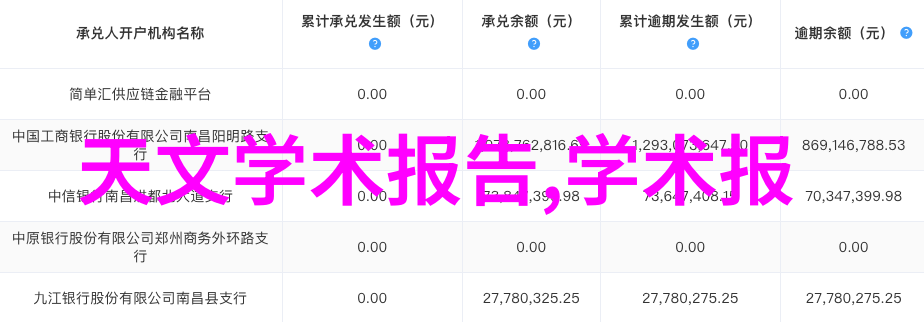 西安疫情最新资讯防控措施升级患者情况报告