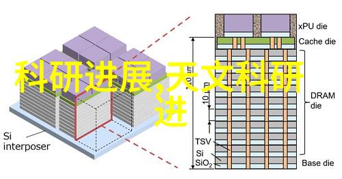 上证指数实时交易股市波动分析