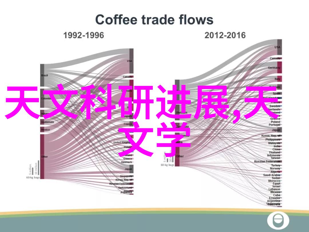 木塑地板当你的家变成一幅动人的油画只是画布太实用了