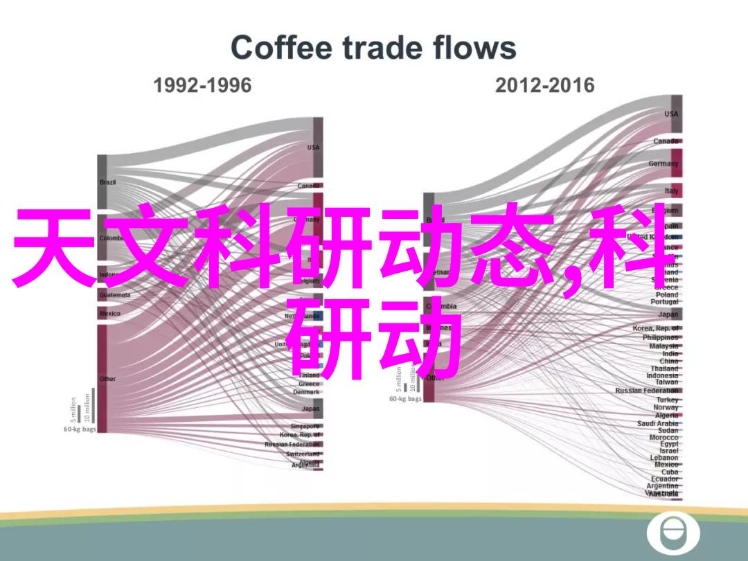 揭秘一阳吞三阴这项技术背后的科学与挑战有哪些