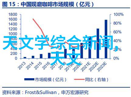 镜中三重奏时间空间与光影交响