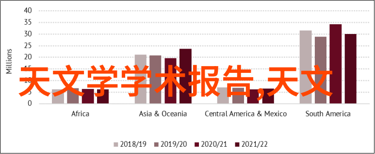 2021全国摄影大赛官网背后的故事又是怎样的