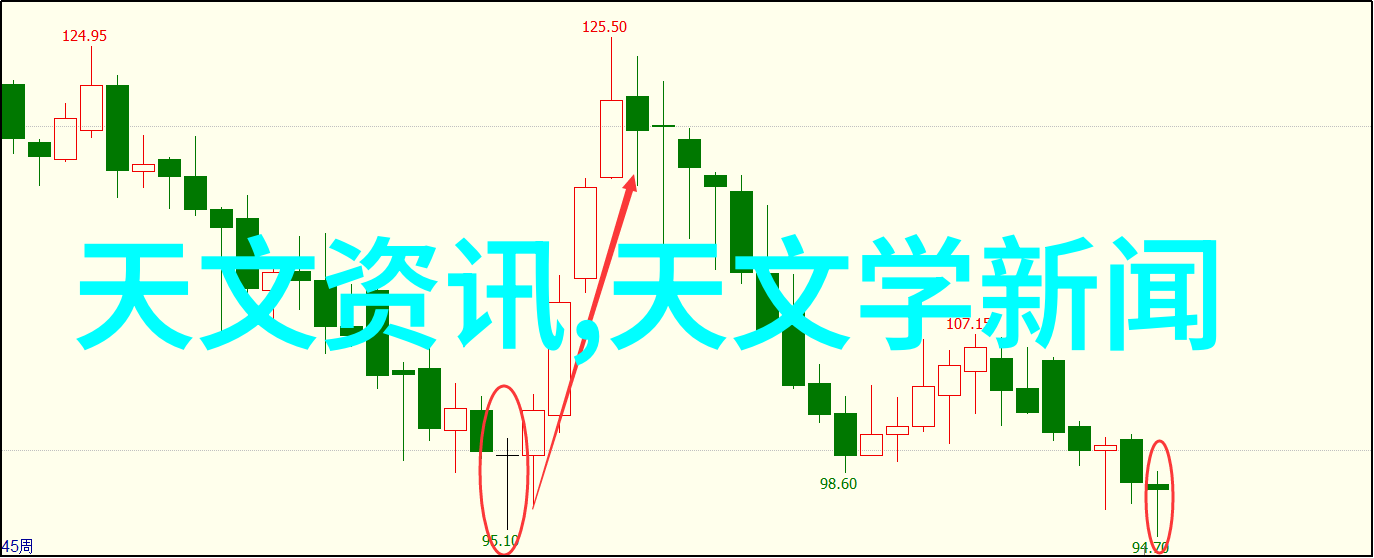 机器人大戏揭秘2016年十大工业巨星