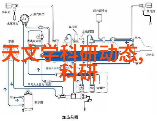 中国7nm芯片是谁研发-龙芯梦想中国自主可控7纳米芯片技术的崛起