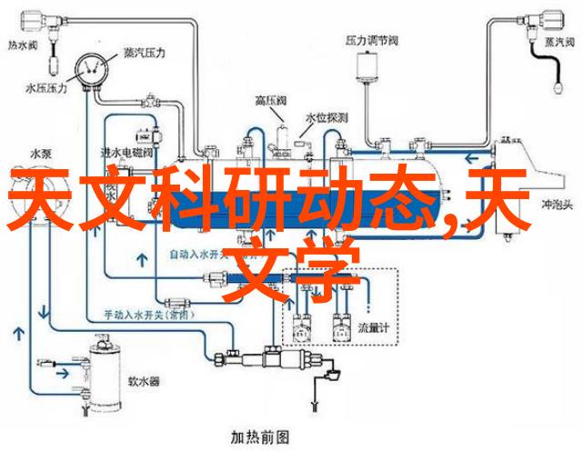 装修设计师巧手绘制地中海卧室清新海洋风与温馨家居风格交相辉映