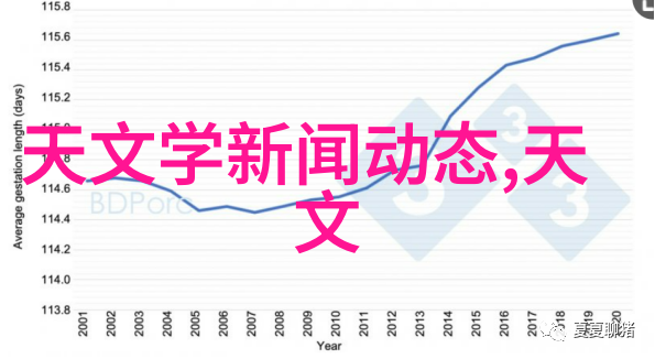 智能制造时代工业机器人技术革新与生产效率提升