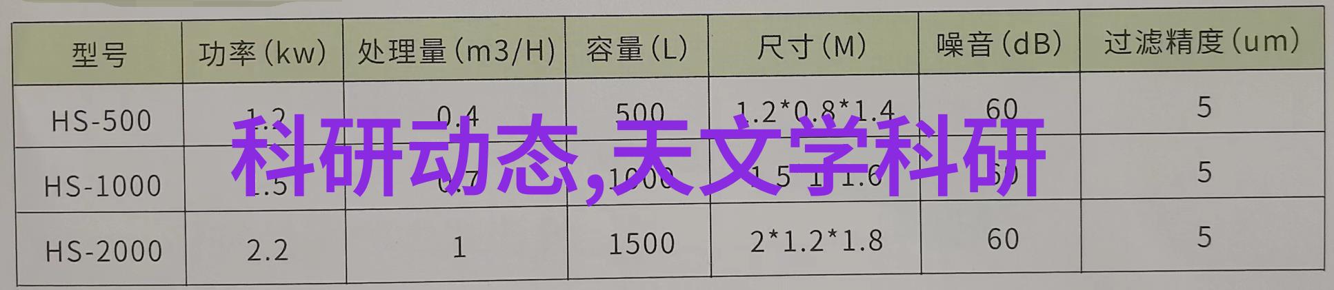 榴莲盛宴LL999官网带你探索新鲜甜蜜的世界